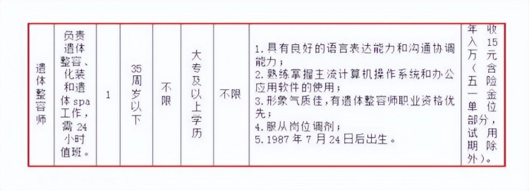 殡仪馆招募遗体SPA技师网友：15万年薪顶不住！